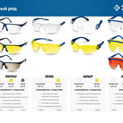 Защитные красные очки ЗУБР ПРОТОН линза увеличенного размера, открытого типа