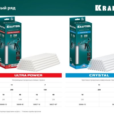 KRAFTOOL Ultra Power ультрамощные прозрачные клеевые стержни, d 7 x 150 мм (7-8 мм) 40 шт. 250 г.