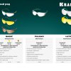 Панорамные прозрачные защитные очки KRAFTOOL PULSAR увеличенная линза устойчивая к запотеванию, открытого типа